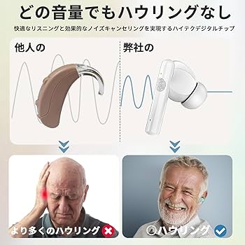 集音器 16チャンネルHDサウンド 5段階音量調節機 39900円の品 Amazon.co.jp: Southlight 集音器 16チャンネル 3モード 5段階